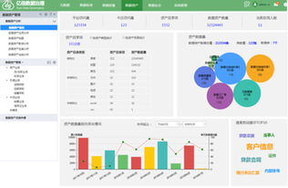 數據治理與3D打印服務 融合驅動的未來制造業(yè)