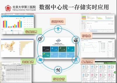 大數據與3D打印 北醫三院探索醫療科技創新融合之路